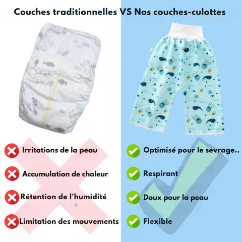 BabyBed : Pantalon et jupe pour couches de sevrage