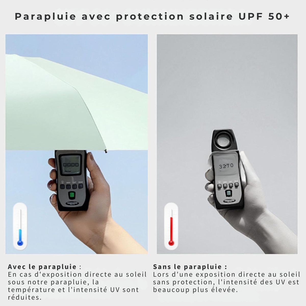 Mini-parapluie RainMate | Facile à emporter avec vous - Toujours au sec | Le plus petit parapluie 2024 (1+1 GRATUIT)